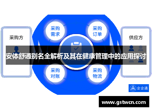 安体舒通别名全解析及其在健康管理中的应用探讨