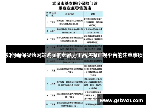 如何确保买药网站购买的药品为正品选择正规平台的注意事项