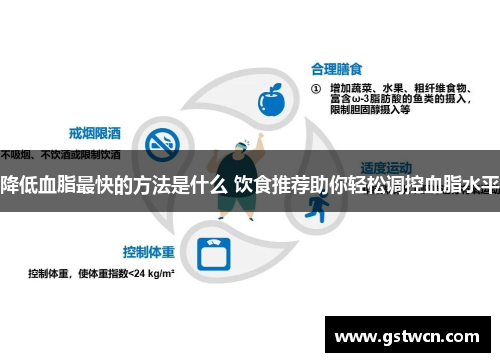 降低血脂最快的方法是什么 饮食推荐助你轻松调控血脂水平